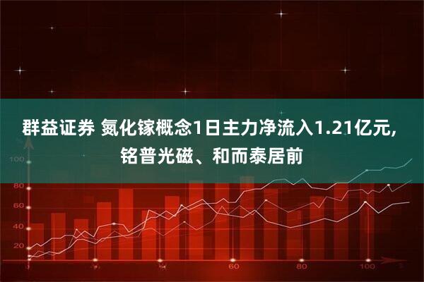 群益证券 氮化镓概念1日主力净流入1.21亿元, 铭普光磁、和而泰居前